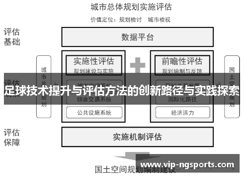 足球技术提升与评估方法的创新路径与实践探索