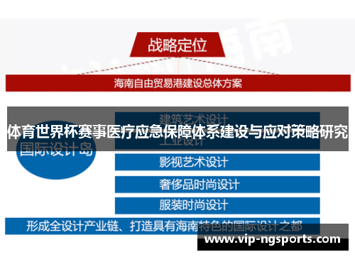 体育世界杯赛事医疗应急保障体系建设与应对策略研究