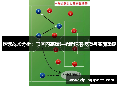 足球战术分析：禁区内高压逼抢断球的技巧与实施策略