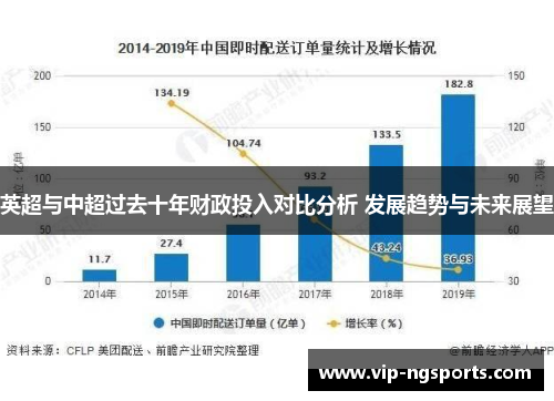 英超与中超过去十年财政投入对比分析 发展趋势与未来展望