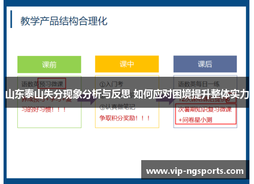 山东泰山失分现象分析与反思 如何应对困境提升整体实力