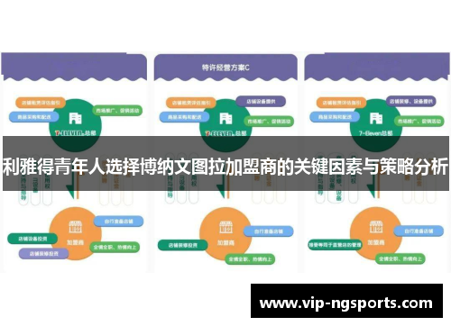 利雅得青年人选择博纳文图拉加盟商的关键因素与策略分析