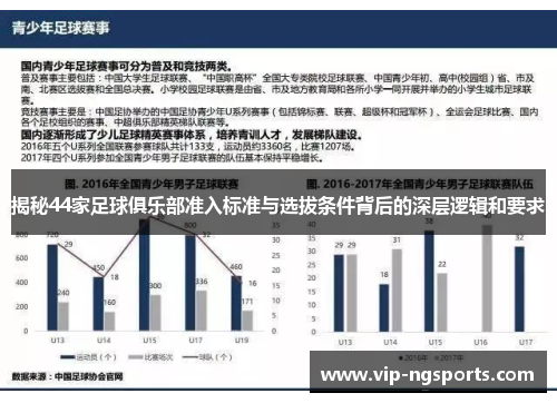 揭秘44家足球俱乐部准入标准与选拔条件背后的深层逻辑和要求