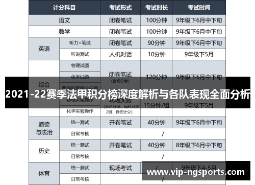 2021-22赛季法甲积分榜深度解析与各队表现全面分析